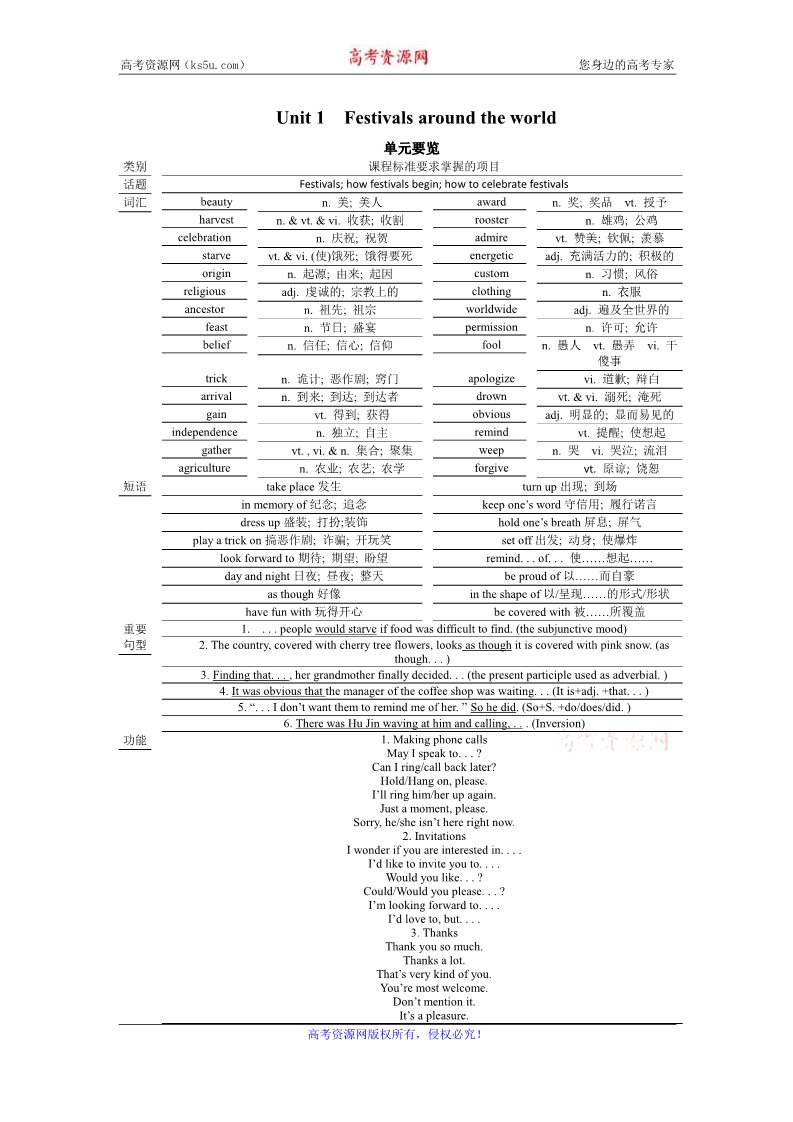 高中英语必修三（人教版）中英语人教版必修3教案：Unit 1 Period 1　Warming up and Reading 第1页