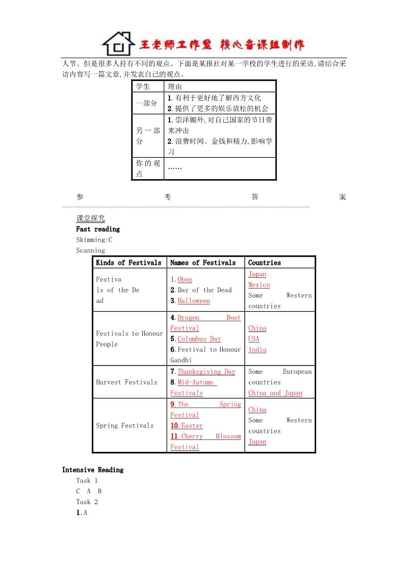 高中英语必修三（人教版）高中英语 Unit 1 Festivals around the world Period 1学案 新人教版必修3第3页