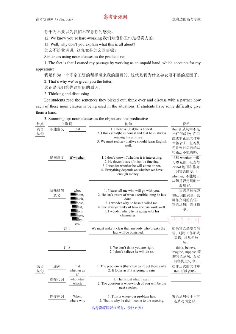 高中英语必修三（人教版）中英语人教版必修3教案：Unit 3 Period 3　Learning about language Grammar 第3页