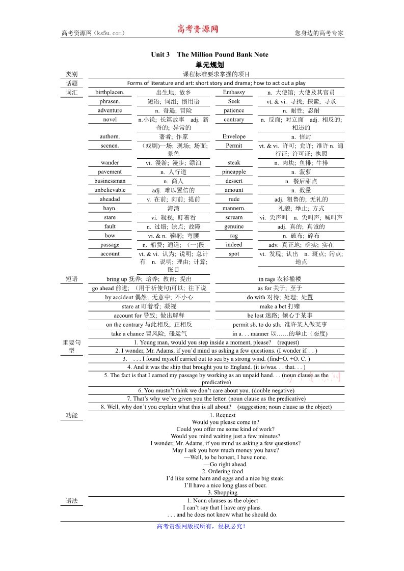 高中英语必修三（人教版）中英语人教版必修3教案：Unit 3 Period 1　Warming up and reading 第1页