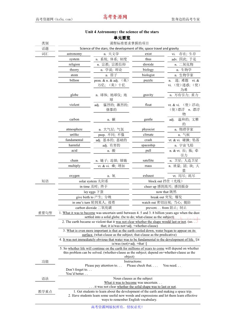 高中英语必修三（人教版）中英语人教版必修3教案：Unit 4 Period 1　Warming up and reading 第1页