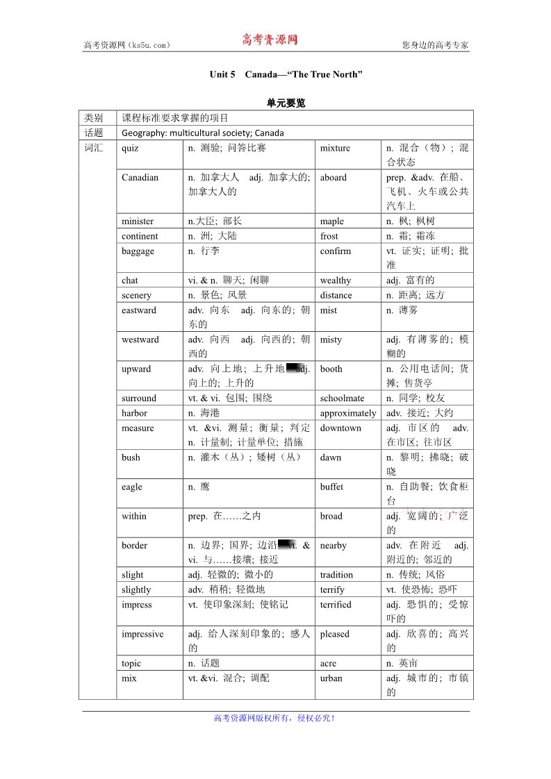 高中英语必修三（人教版）中英语人教版必修3教案：Unit 5 Period 1　Warming up and reading 第1页