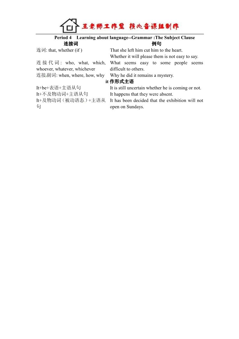 高中英语必修三（人教版）Unit 4 Astronomy-Grammar[subject clause教案第5页