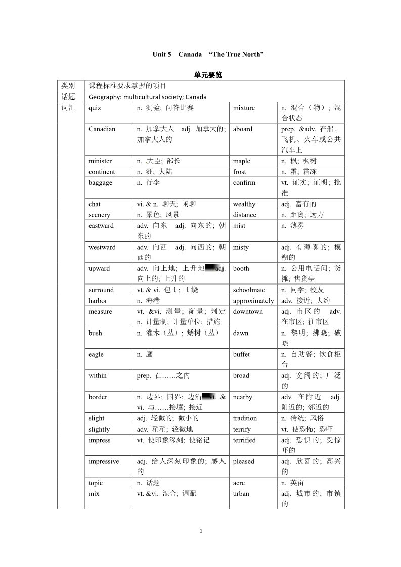 高中英语必修三（人教版）必修三Unit 5　Canada—“The True North”Period 1　Warming up and reading第1页