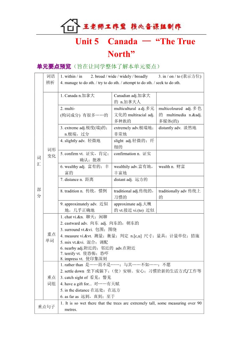 高中英语必修三（人教版）Unit 5 Canada-The True North学案第1页