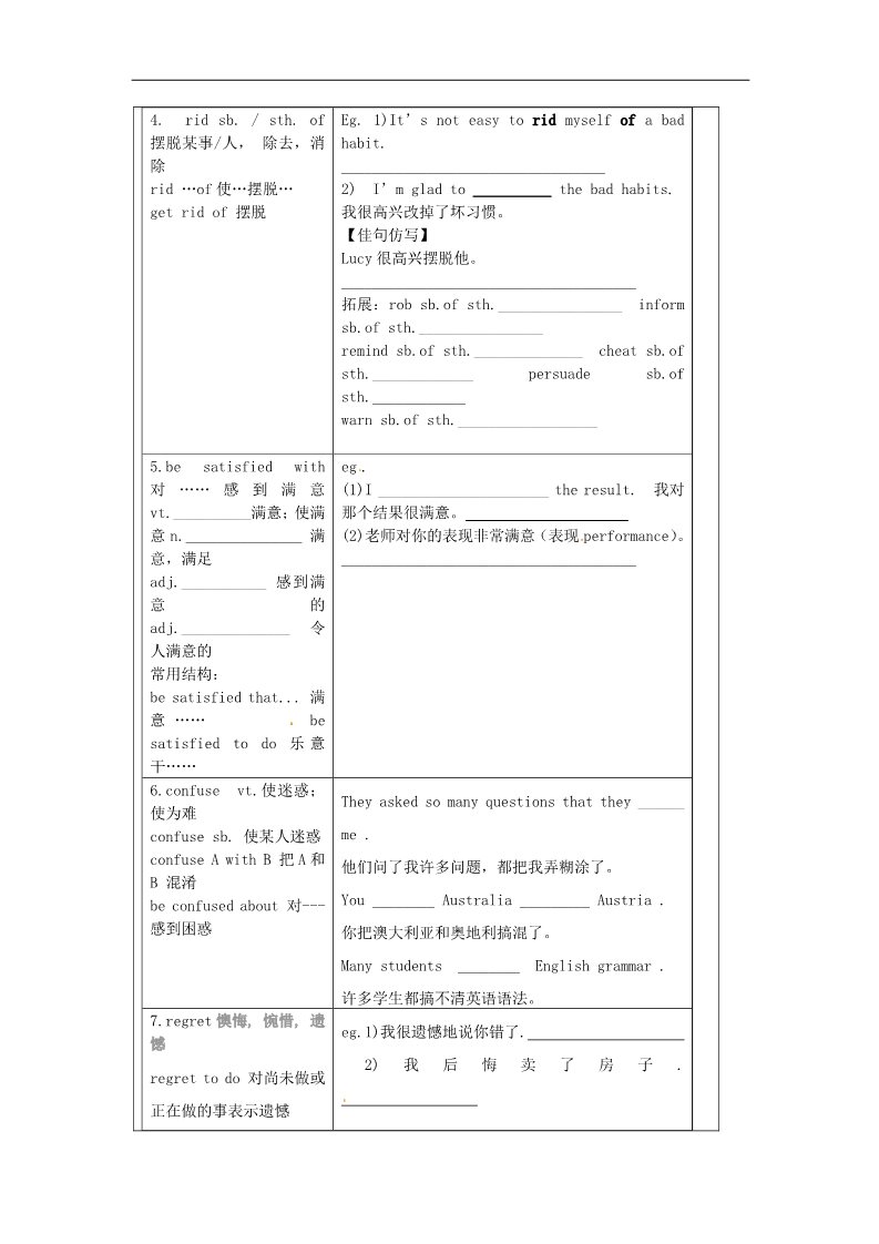 高中英语必修四（人教版）高中英语 Unit 2 Woking the land单词学案 新人教版必修4第2页