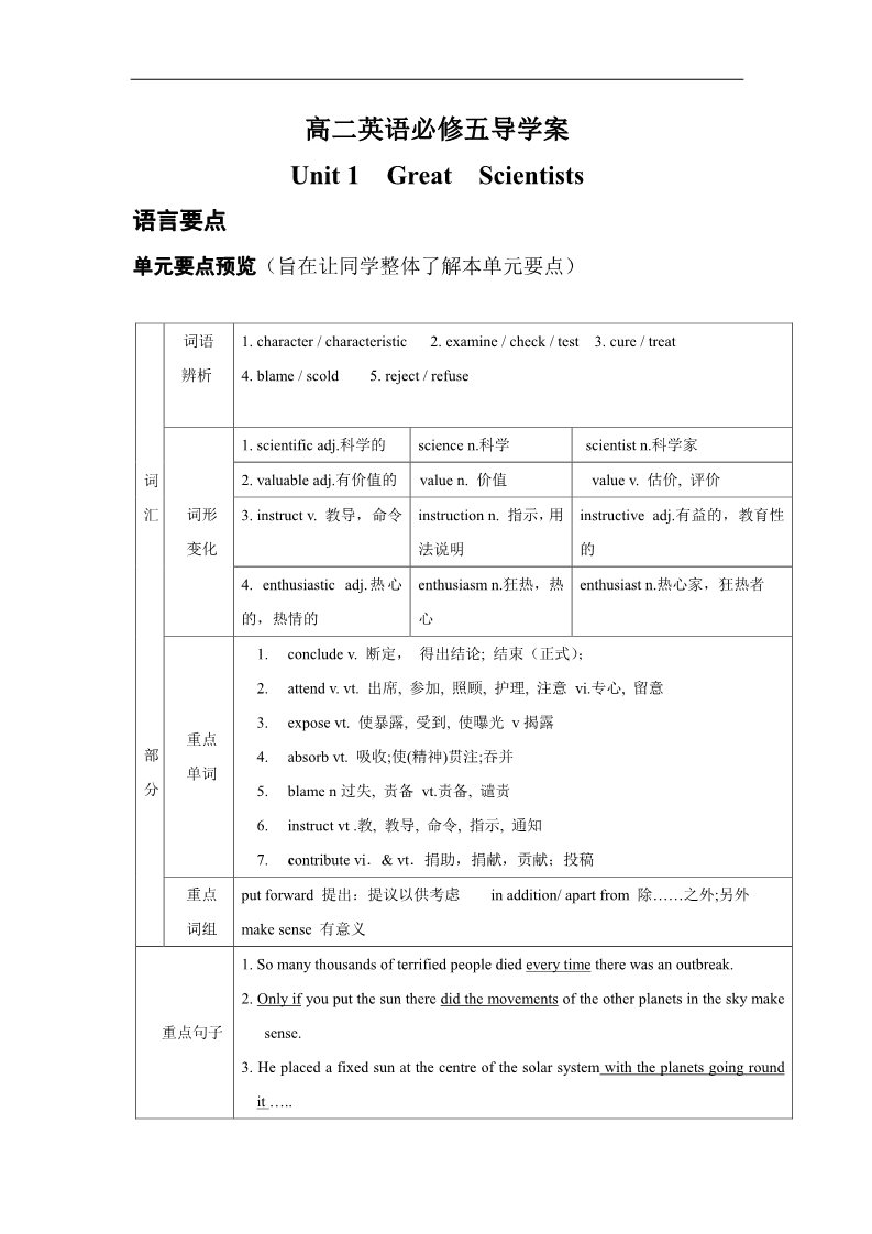 高中英语必修五（人教版）高中英语（新人教版 必修五）导学案：Unit1 Great  Scientists（33页）第1页