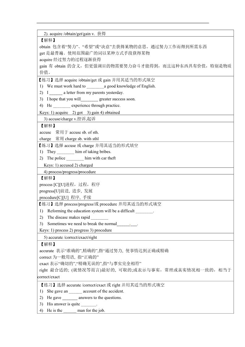 高中英语必修五（人教版）高二英语必修五《Unit 4  Making the news》单元要点预览+课文要点+单元自测第2页