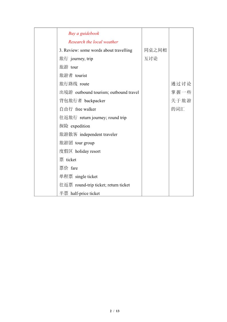 高中英语新版一册Unit 2 Travelling Around-Listening and Speaking(教案)第2页