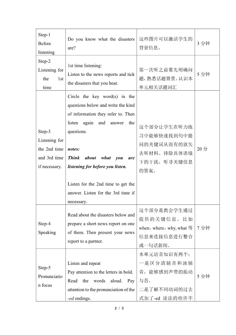 高中英语新版一册Unit 4 Natural Disasters-Listening and Speaking(教案)第2页