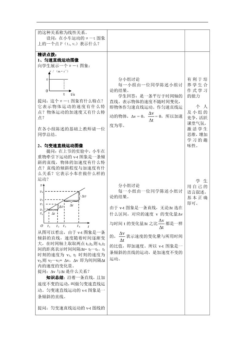 高中物理必修一必修一2.2教案导学案第2页