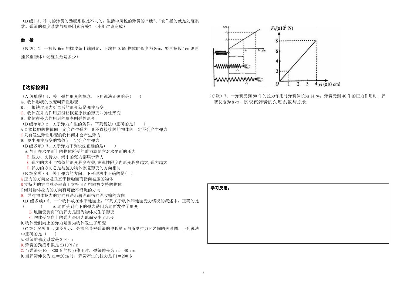 高中物理必修一物理21-弹力第2页