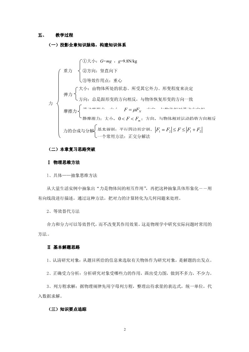 高中物理必修一高中物理第3章 相互作用章末总结教案（新人教版必修1）第2页