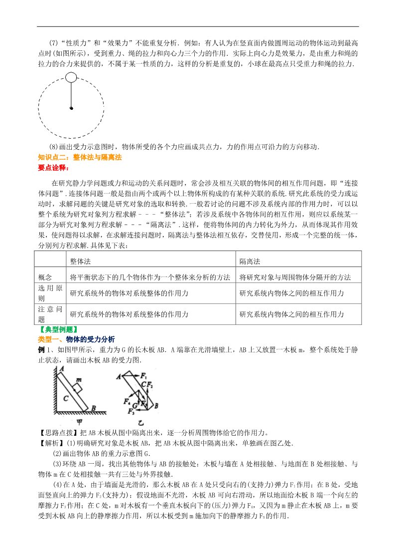 高中物理必修一知识讲解  平衡条件下的受力分析  （提高）第2页