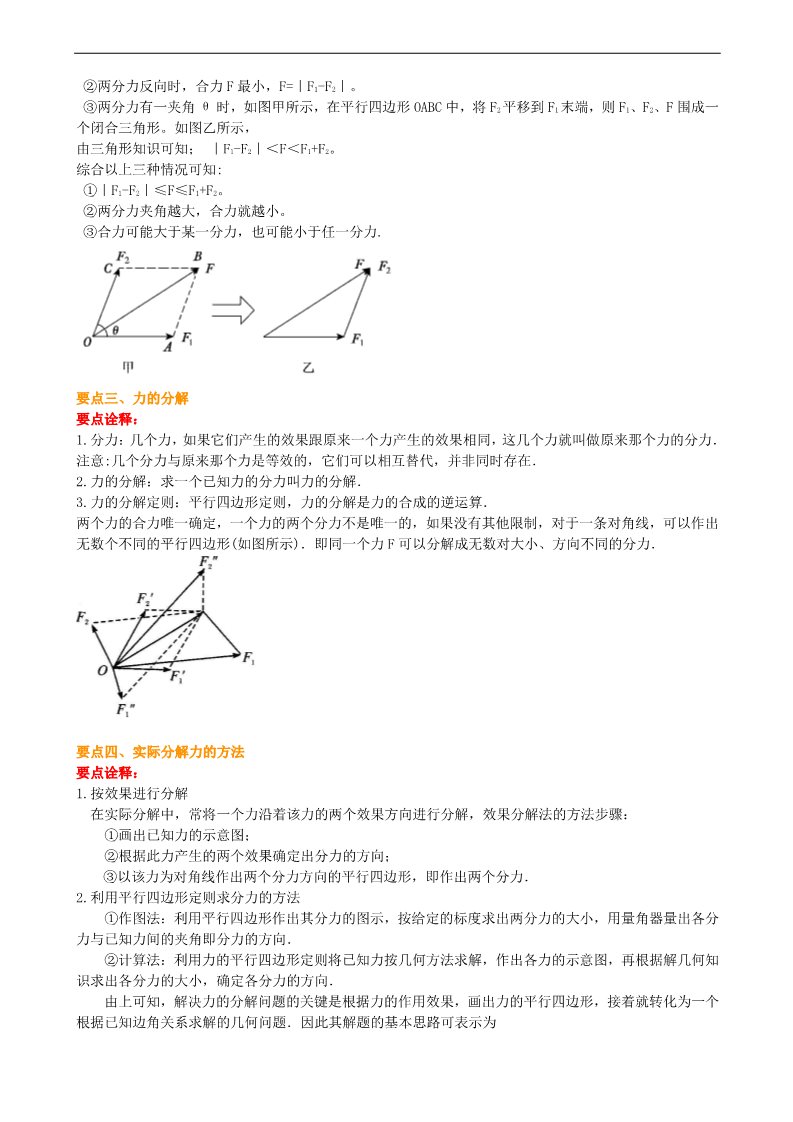 高中物理必修一知识讲解 力的合成与分解 （基础）第2页