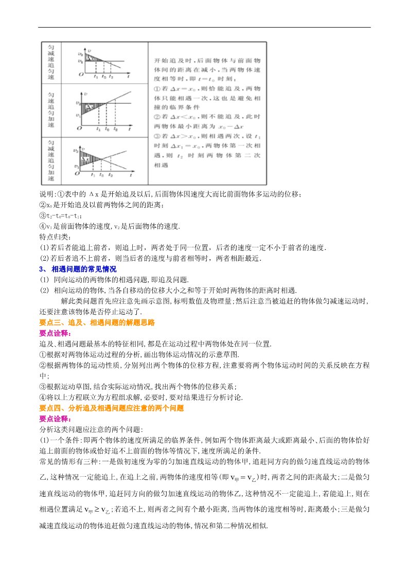 高中物理必修一知识讲解_相遇和追及问题(提高)第2页