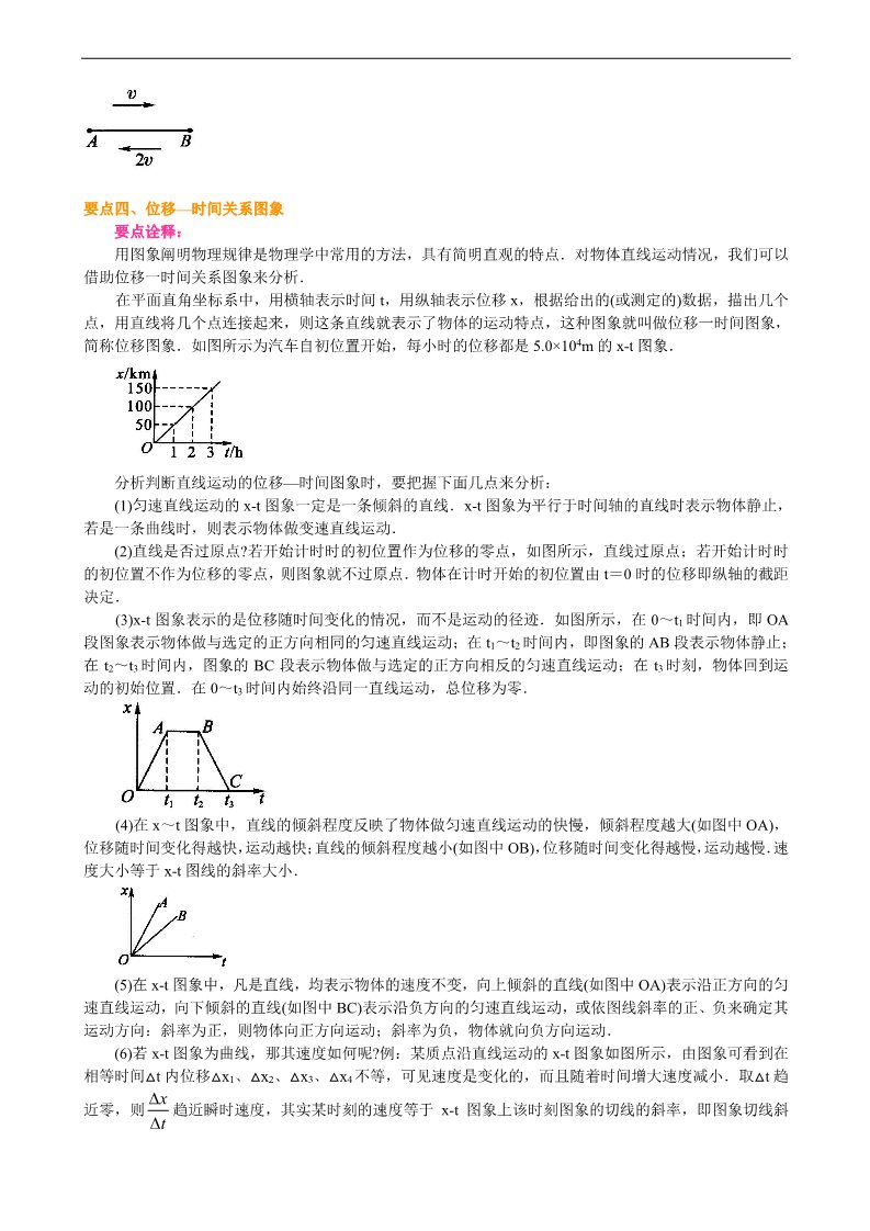 高中物理必修一运动快慢的描述——速度 要点梳理第3页