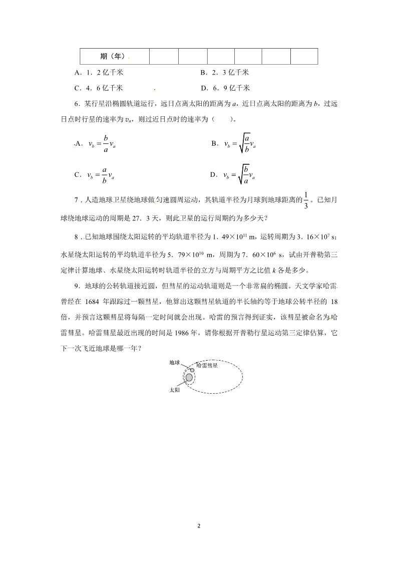 高中物理必修二第六章 万有引力与航天 1 行星的运动 （人教版必修2）第2页