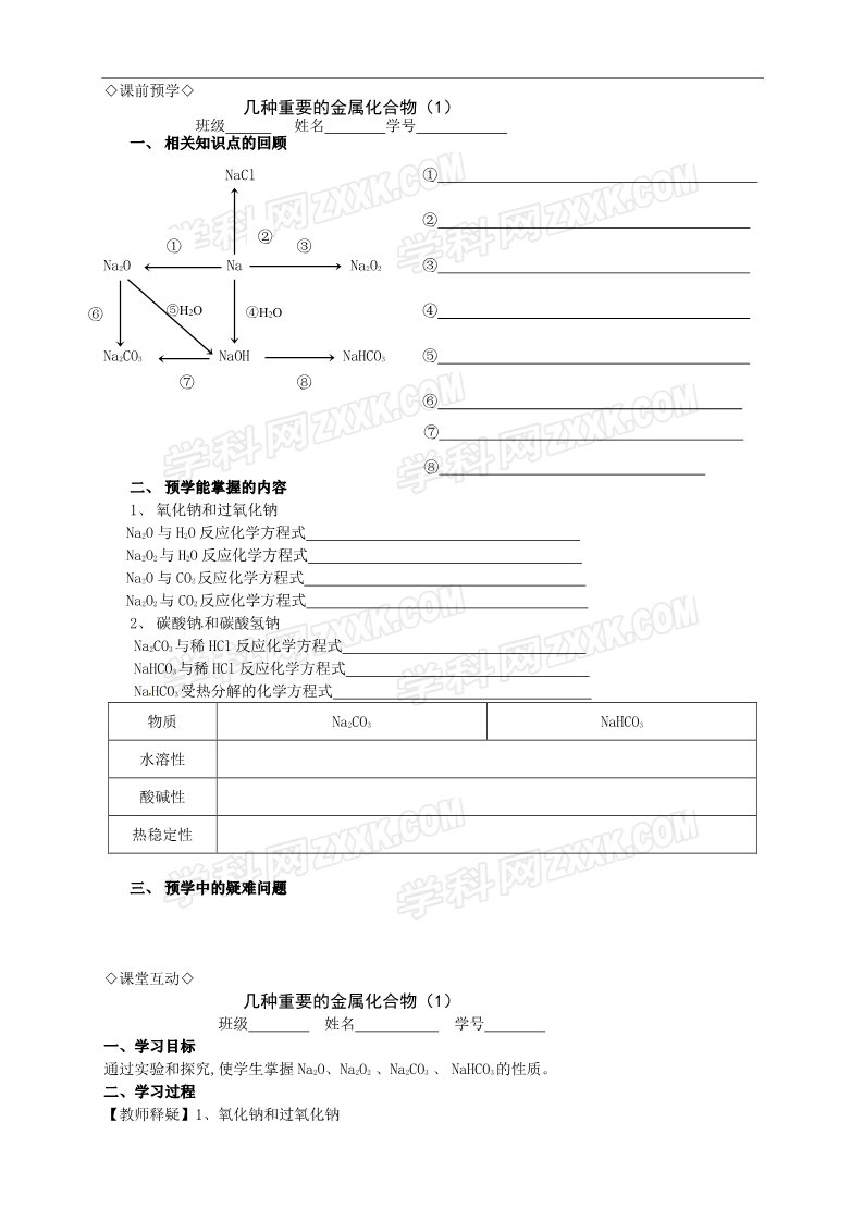 高中化学 必修一3.2.1几种重要的金属化合物第1页