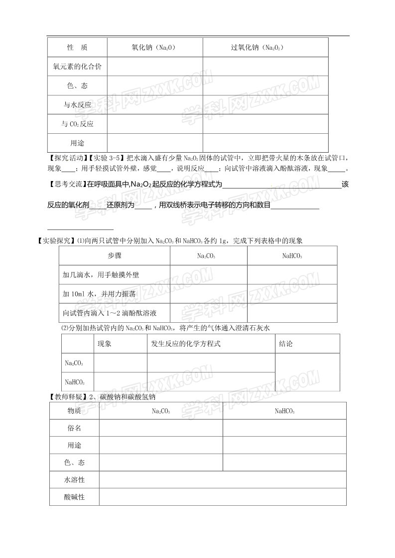 高中化学 必修一3.2.1几种重要的金属化合物第2页