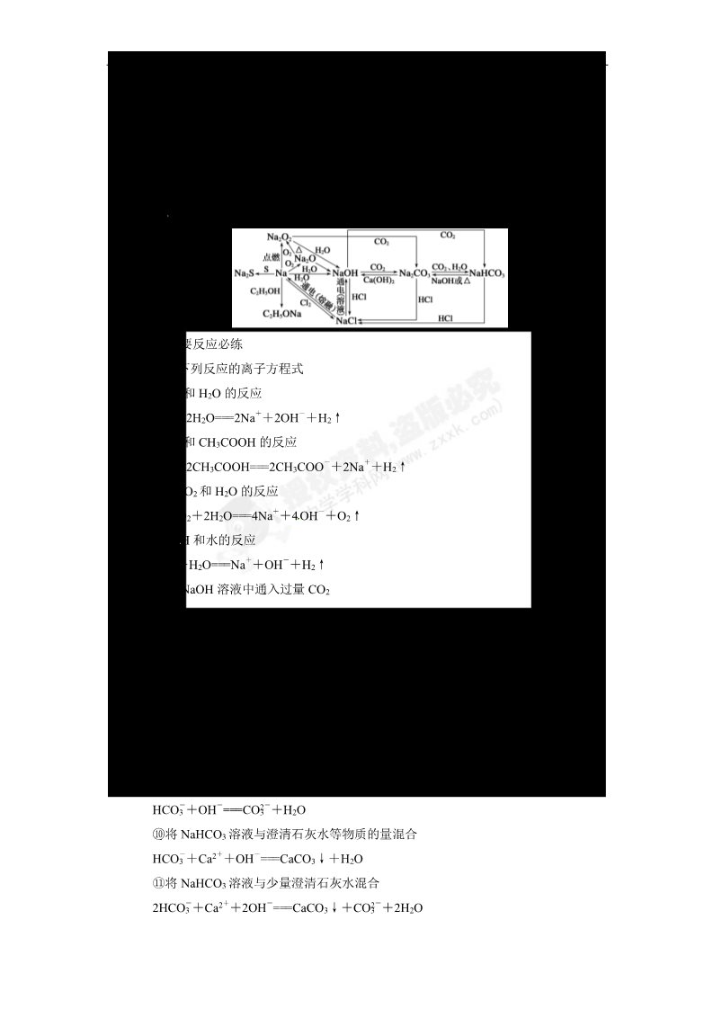 高中化学 必修一【步步高】2014届新人教课标Ⅰ高三化学一轮总复习资料word版：第三章 排查落实练五第1页