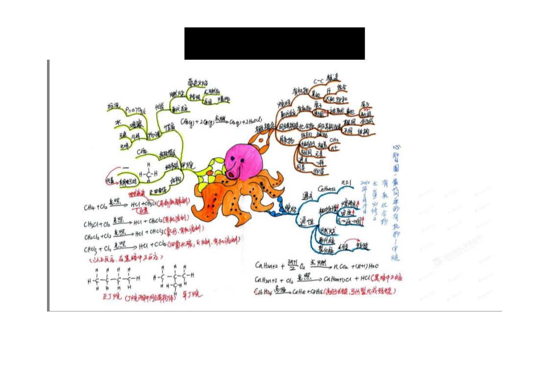 高中化学必修二图解人教版高中化学必修2第4页