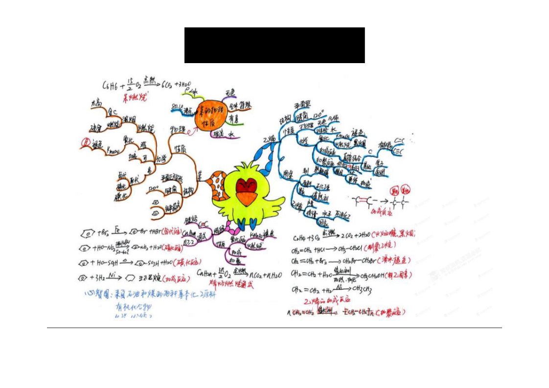 高中化学必修二图解人教版高中化学必修2第5页