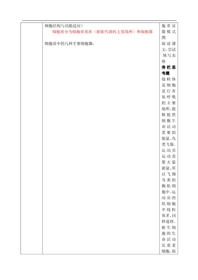 高中生物必修一人教高中生物必修1教案： 3.2 细胞器——系统内的分工合作 2第2页