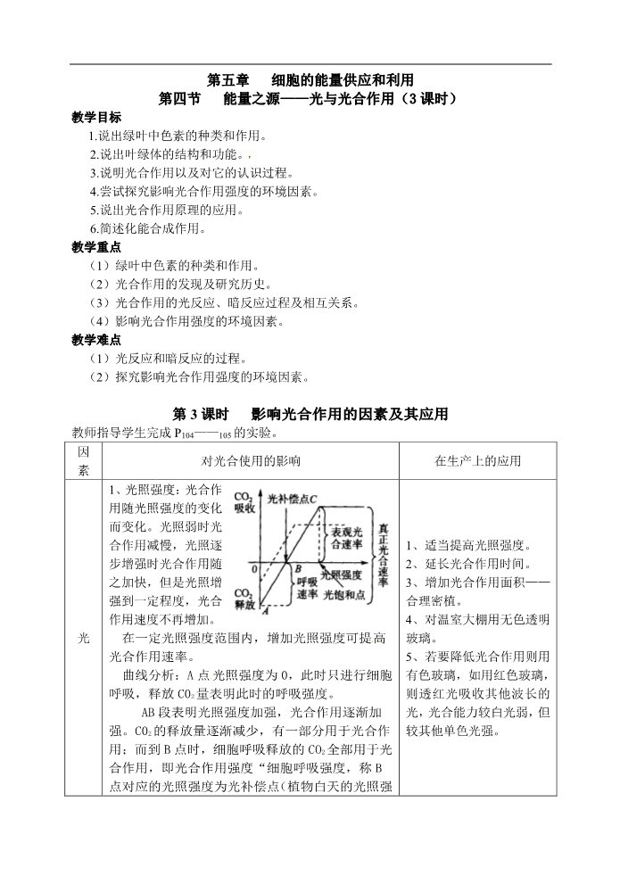 高中生物必修一人教高中生物必修1教案：5.4 能量之源—光与光合作用 3课时1第1页