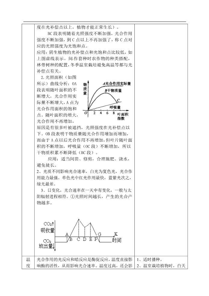 高中生物必修一人教高中生物必修1教案：5.4 能量之源—光与光合作用 3课时1第2页