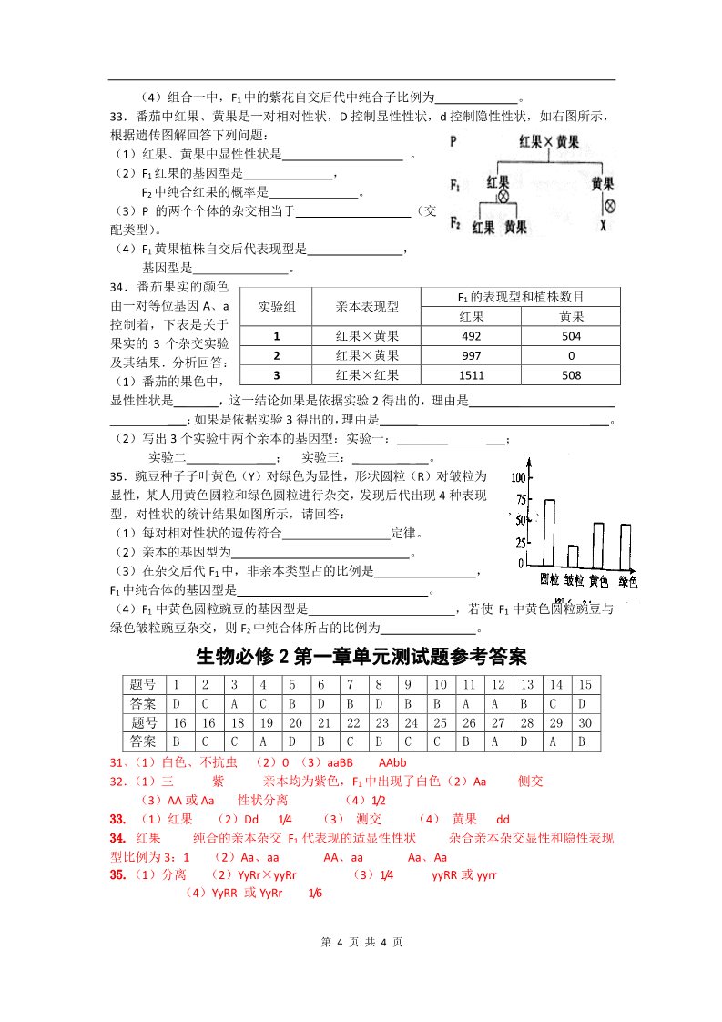 高中生物必修二生物必修2第一章单元测试题第4页