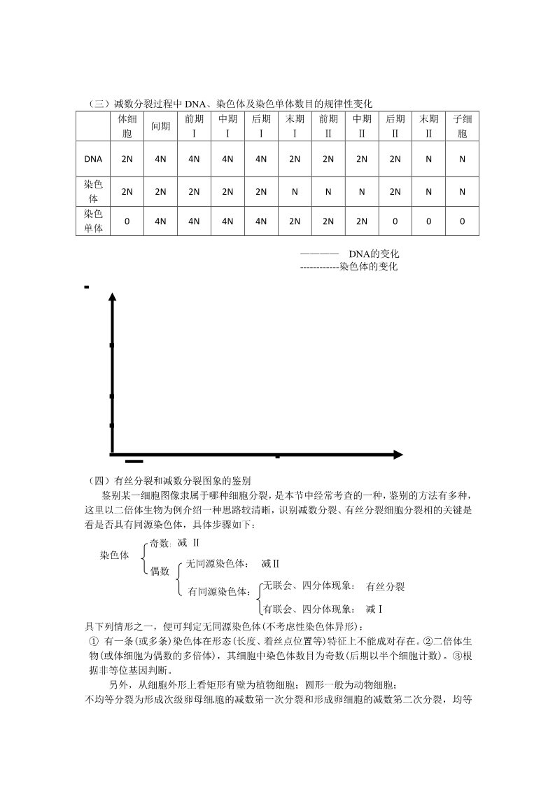 高中生物必修二必修二第二章第1节《减数分裂》导学案2第4页