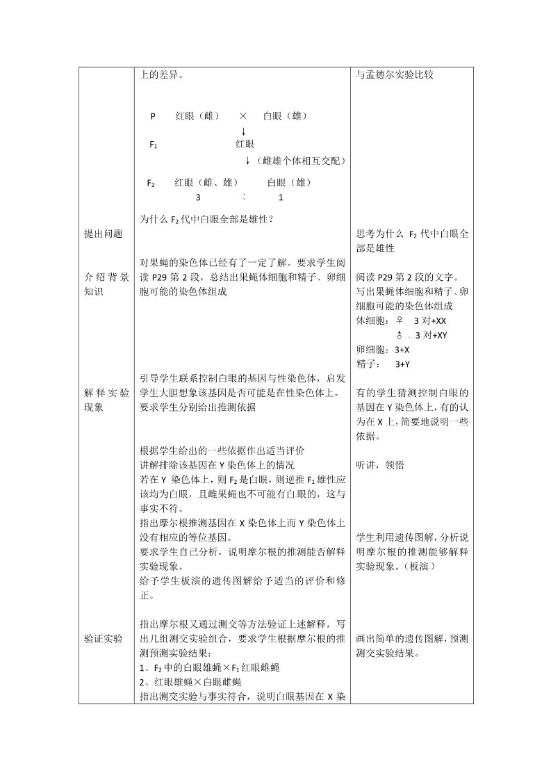 高中生物必修二必修二第二章第2节《基因在染色体上》教案第3页