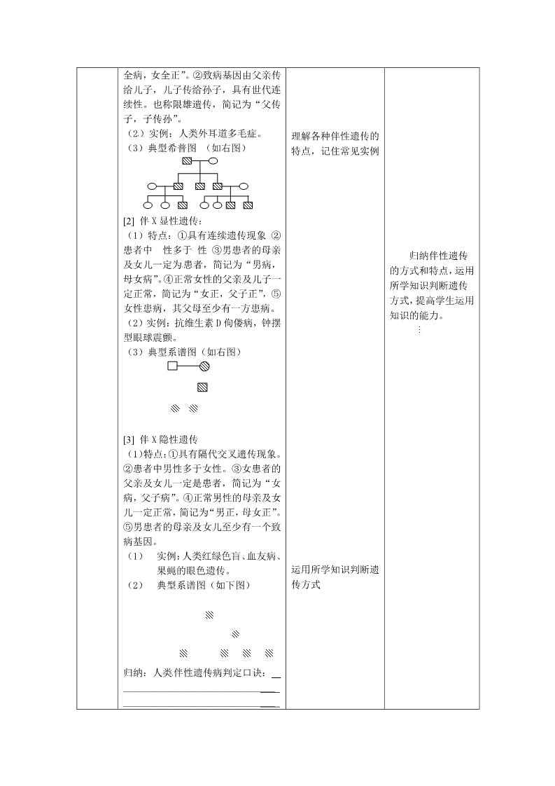 高中生物必修二必修二第二章第3节《伴性遗传》教案第4页