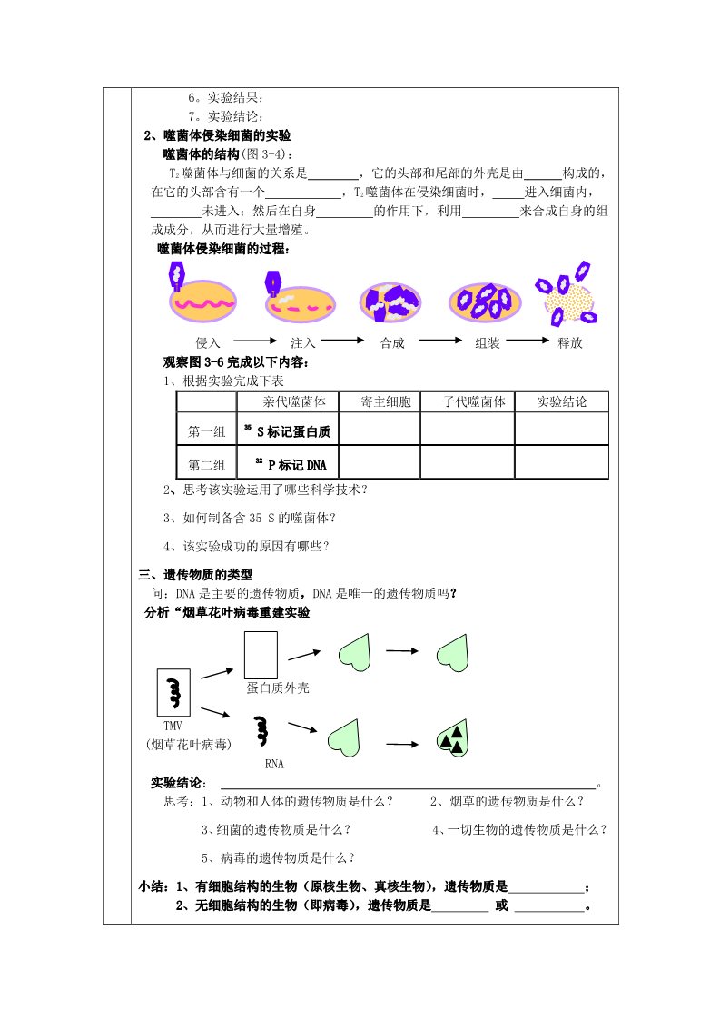 高中生物必修二第一节  DNA是主要的遗传物质     执笔  曹会梅第2页