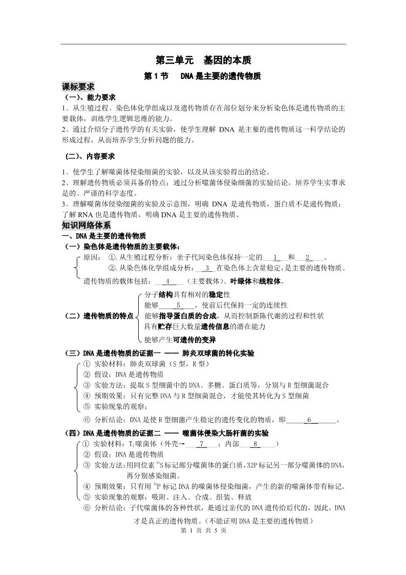 高中生物必修二新课标高中生物专题复习必修II第3、基因的本质-DNA是主要的遗传物质第1页