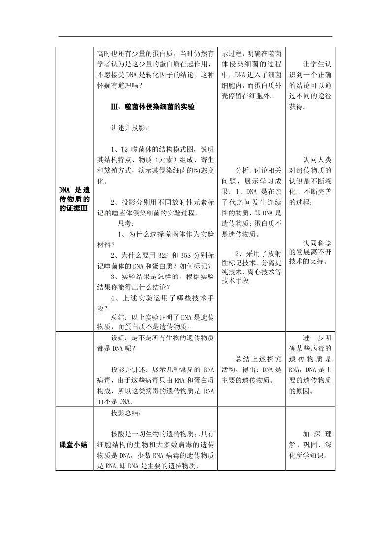 高中生物必修二人教高中生物必修2教案：第三章第一节 DNA是主要的遗传物质2第4页