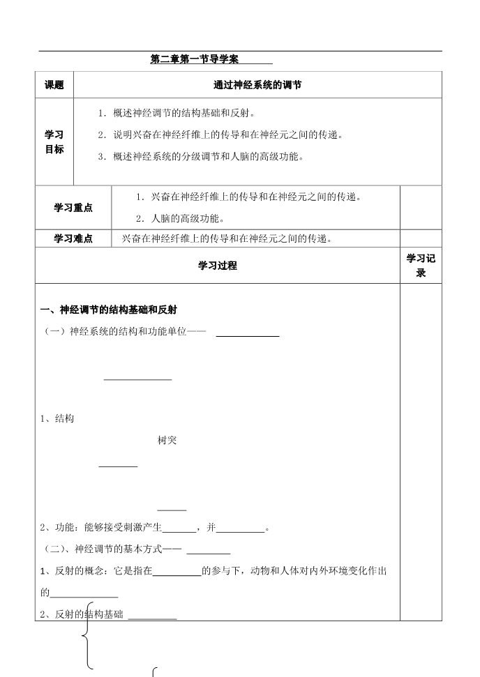 高中生物必修三2.1通过神经系统的调节第1页