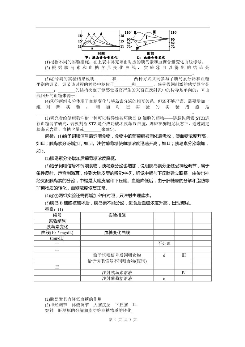 高中生物必修三必修三课时训练（第二章 第3讲 神经调节和体液调节的关系）第5页