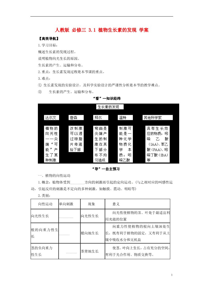 高中生物必修三高中生物《3.1 植物生长素的发现》学案 新人教版必修3第1页