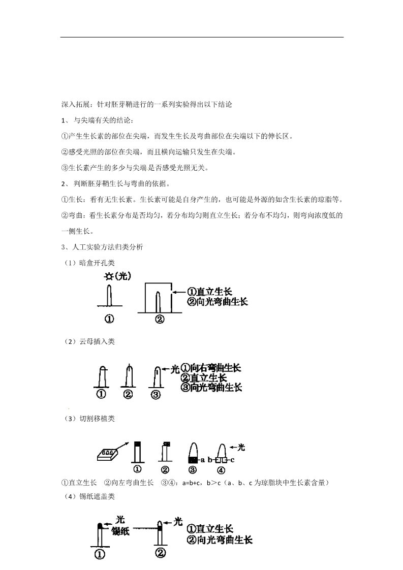 高中生物必修三3.1 植物生长素的发现   预习导学案第5页