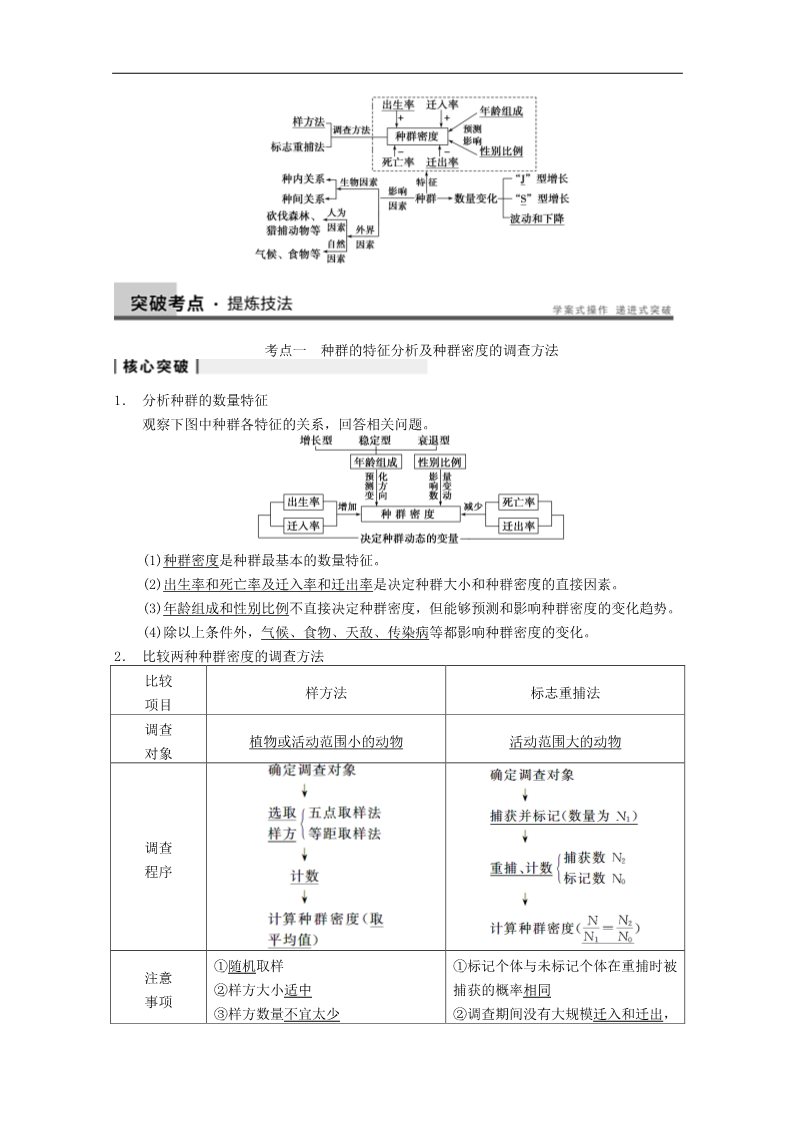 高中生物必修三【原创】2014届高三生物（人教版通用）一轮复习教案--- 第31讲  种群的特征和数量的变化第3页