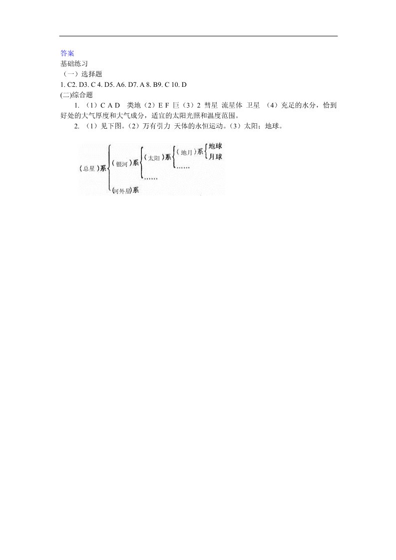 高中地理必修一新人教版选修1：1.1《天体和星空》同步练习第3页