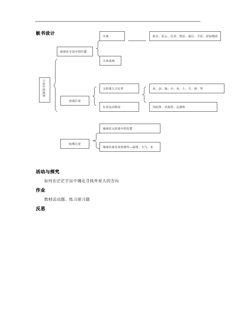 高中地理必修一高一地理必修一《1.1宇宙中的地球》教案第5页