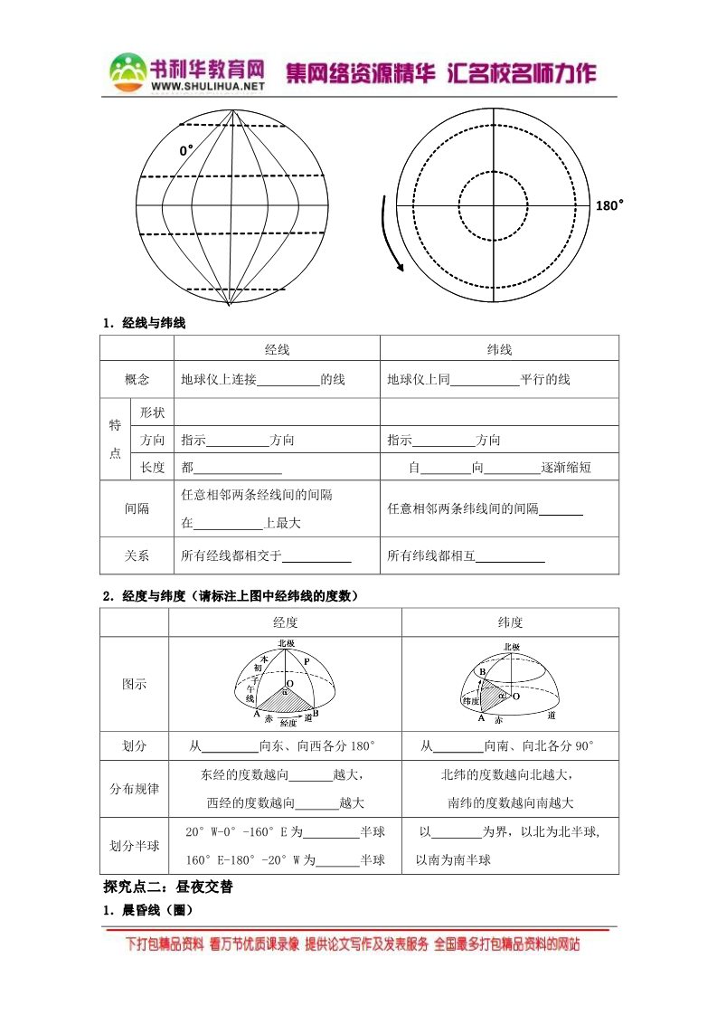 高中地理必修一2016-2017学年人教版高中地理必修一 1.3地球的运动（第2课时） 第3页