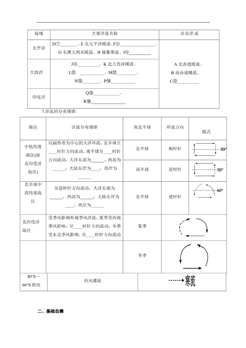 高中地理必修一高三地理导学案：1-3-2-1第2页