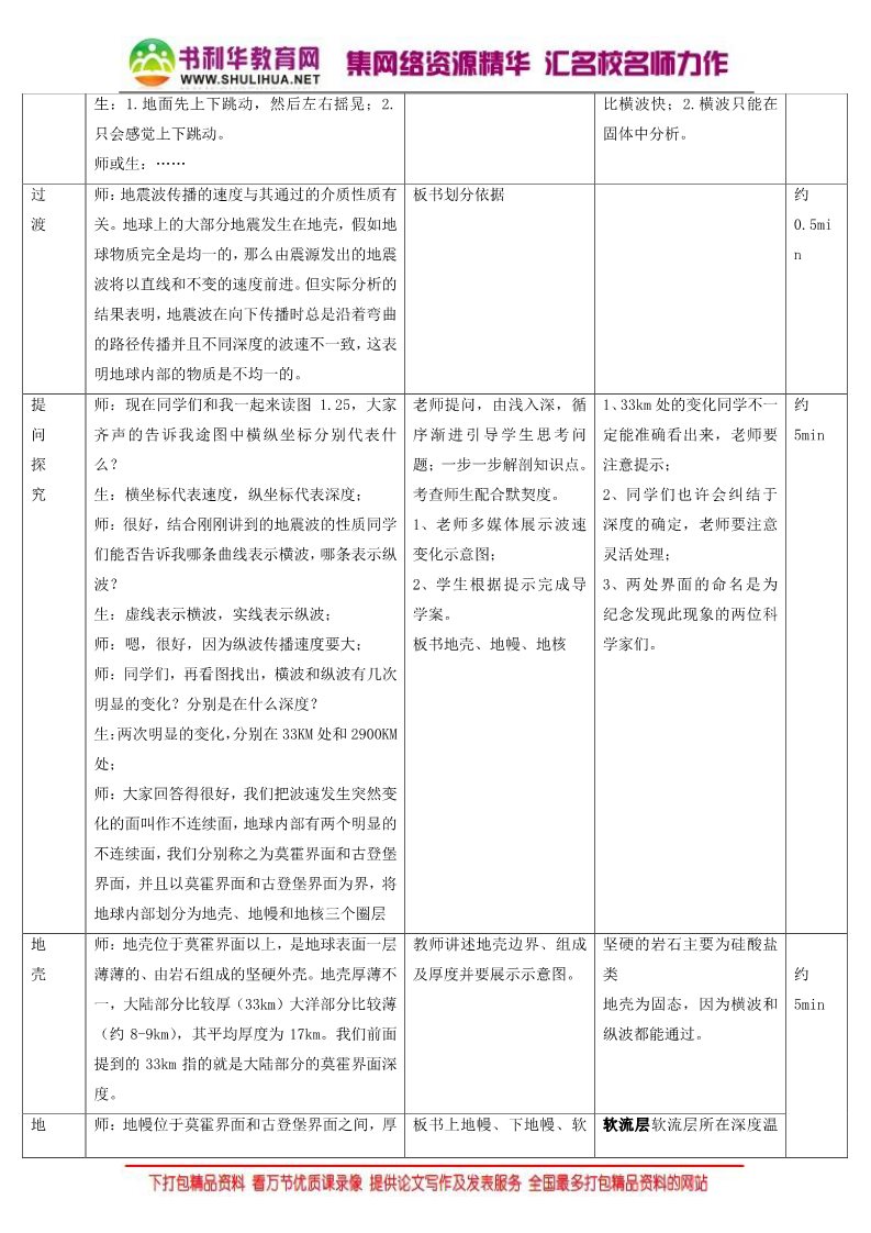 高中地理必修一地理人教版一师一优课必修一教学设计：第一章 第四节《地球的圈层结构》2 Word版含答案第3页