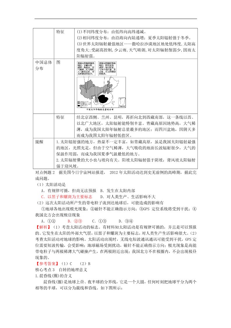 高中地理必修一名师点睛必修一第1章核心考点突破第5页