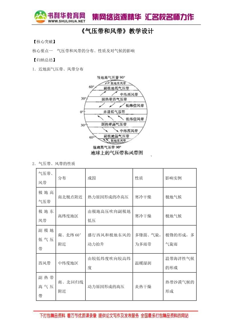 高中地理必修一地理人教版一师一优课必修一教学设计：第二章 第二节 《气压带和风带》3 Word版含答案第1页