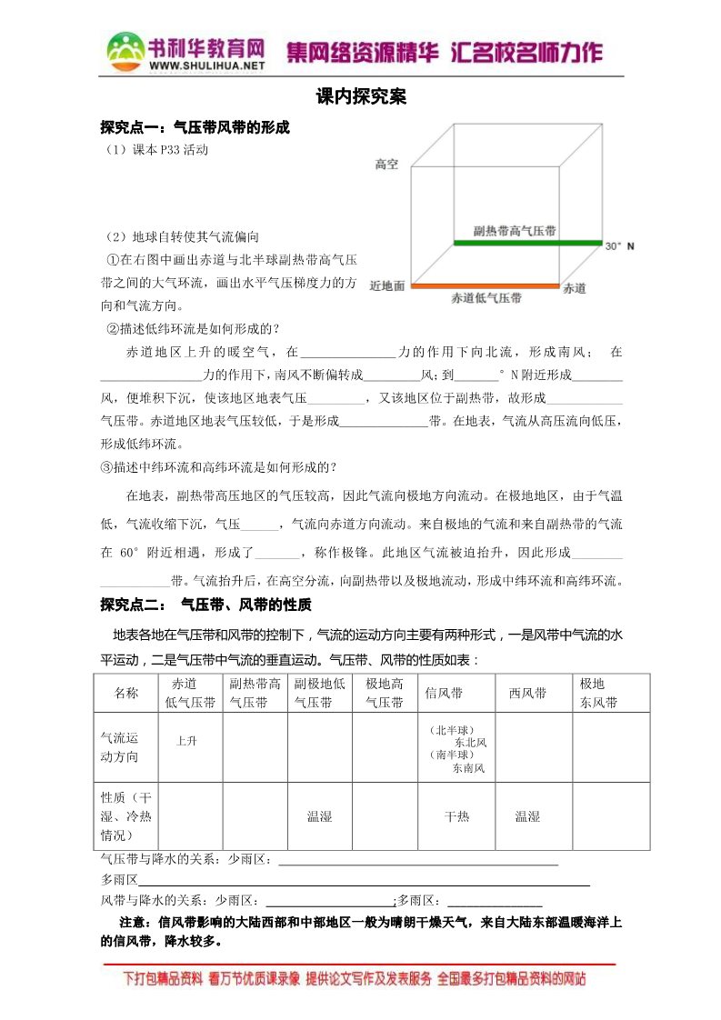 高中地理必修一2016-2017学年人教版高中地理必修一学案：2.2气压带和风带（第一课时）Word版无答案第3页